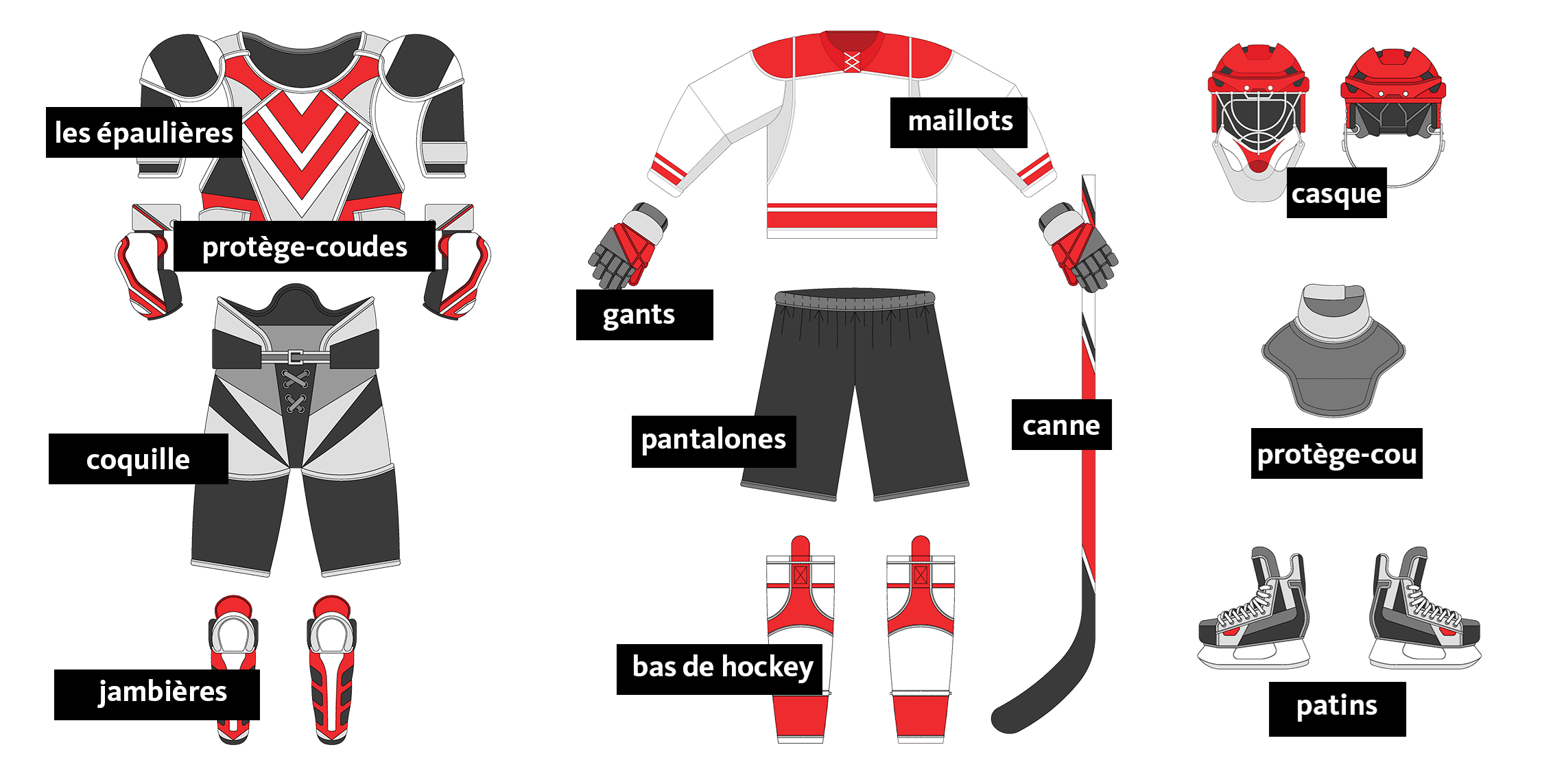 Ausrüstung_fr.png Ausrüstung_fr.png