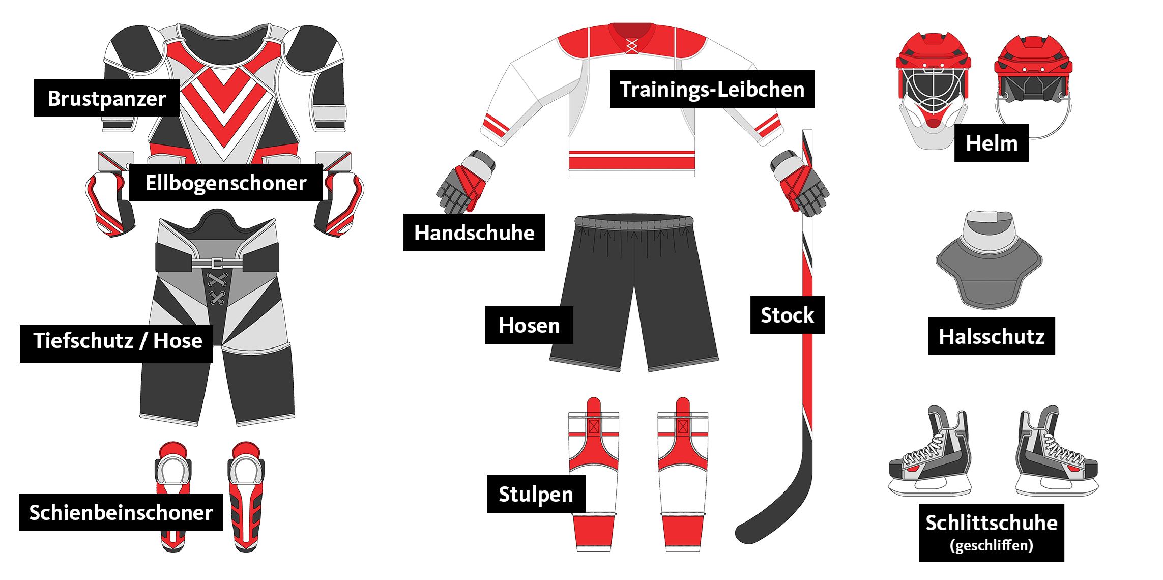Ausrüstung_de.jpg Ausrüstung_de.jpg